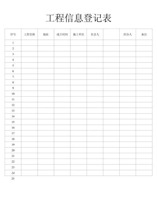 创业项目征集登记表_2