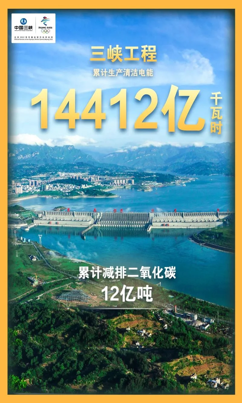 清洁能源公司成绩-清洁能源公司业绩
