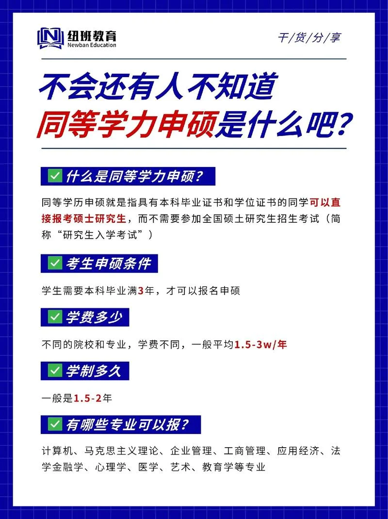 同等学力报考会计专硕-同等学力考会计专硕