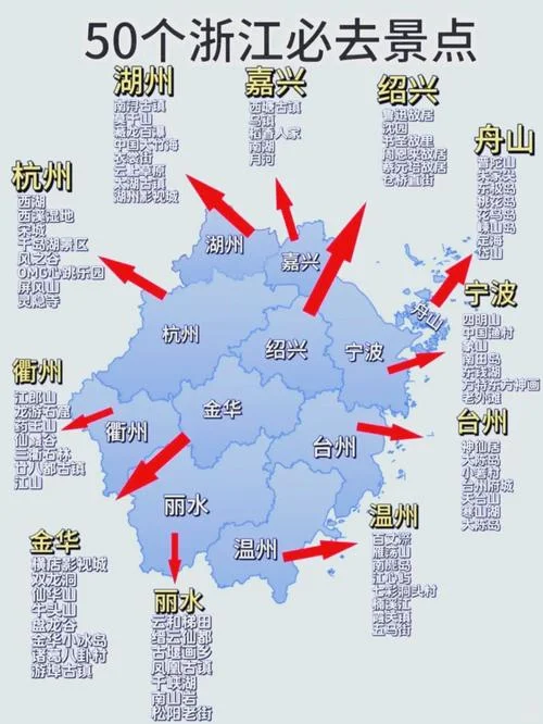 浙江省内三日游路线-浙江三日游玩路线