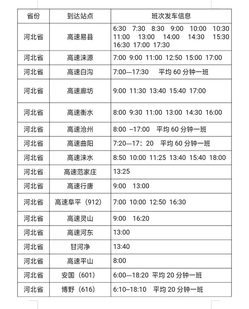 沧州到保定多少公里_2