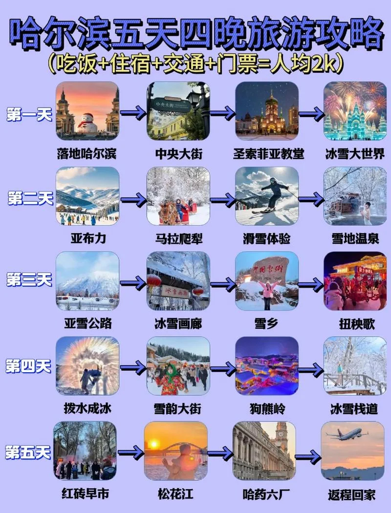 冬季哈尔滨五日游攻略-哈尔滨冬季五日游