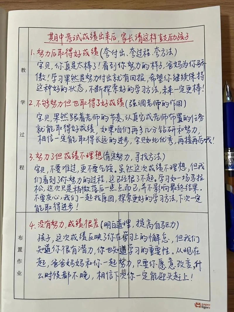 家评试卷怎么写评语_1