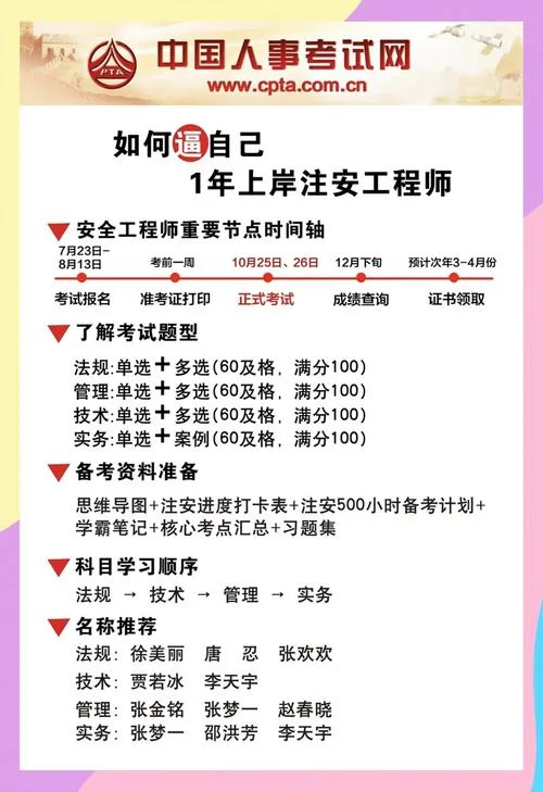 2019年安全工程师报名条件_1