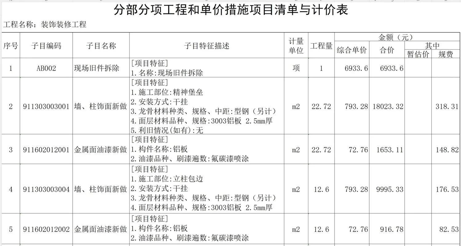 建筑工程项目成本_2