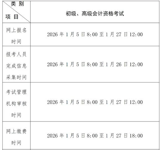 会计证报名要多少钱_1
