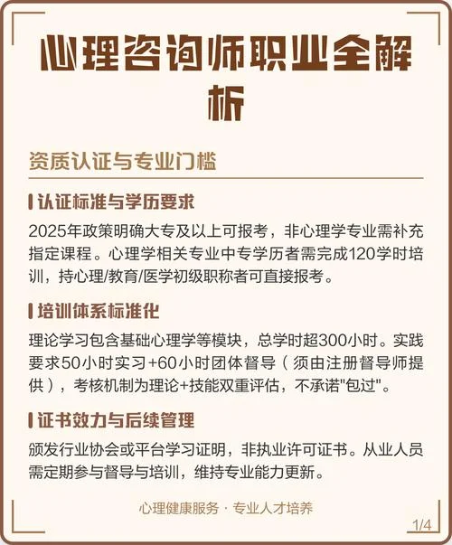 咨询师资质的介绍范文_1