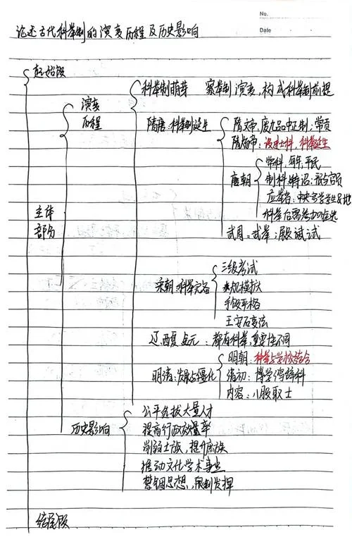 历史学考研难吗_1