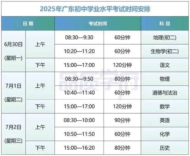 广西中考成绩查询时间_2