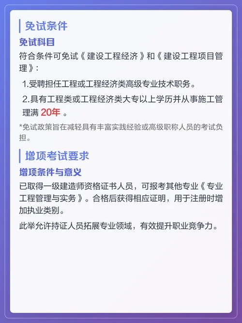 一建具体报考条件要求_2