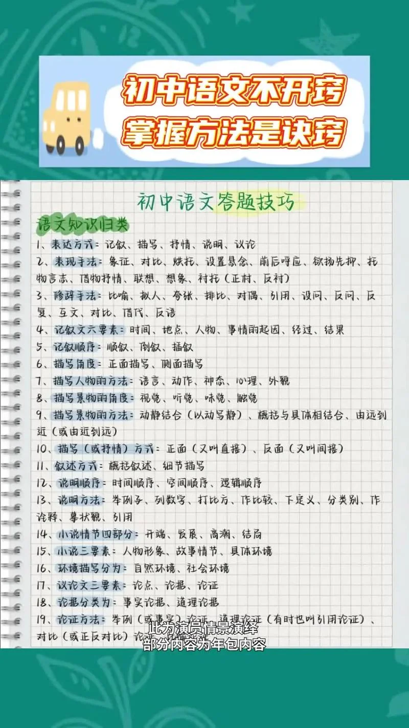 初中语文成绩如何提高-语文成绩如何提