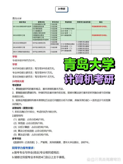 计算机考研报考条件2020_1