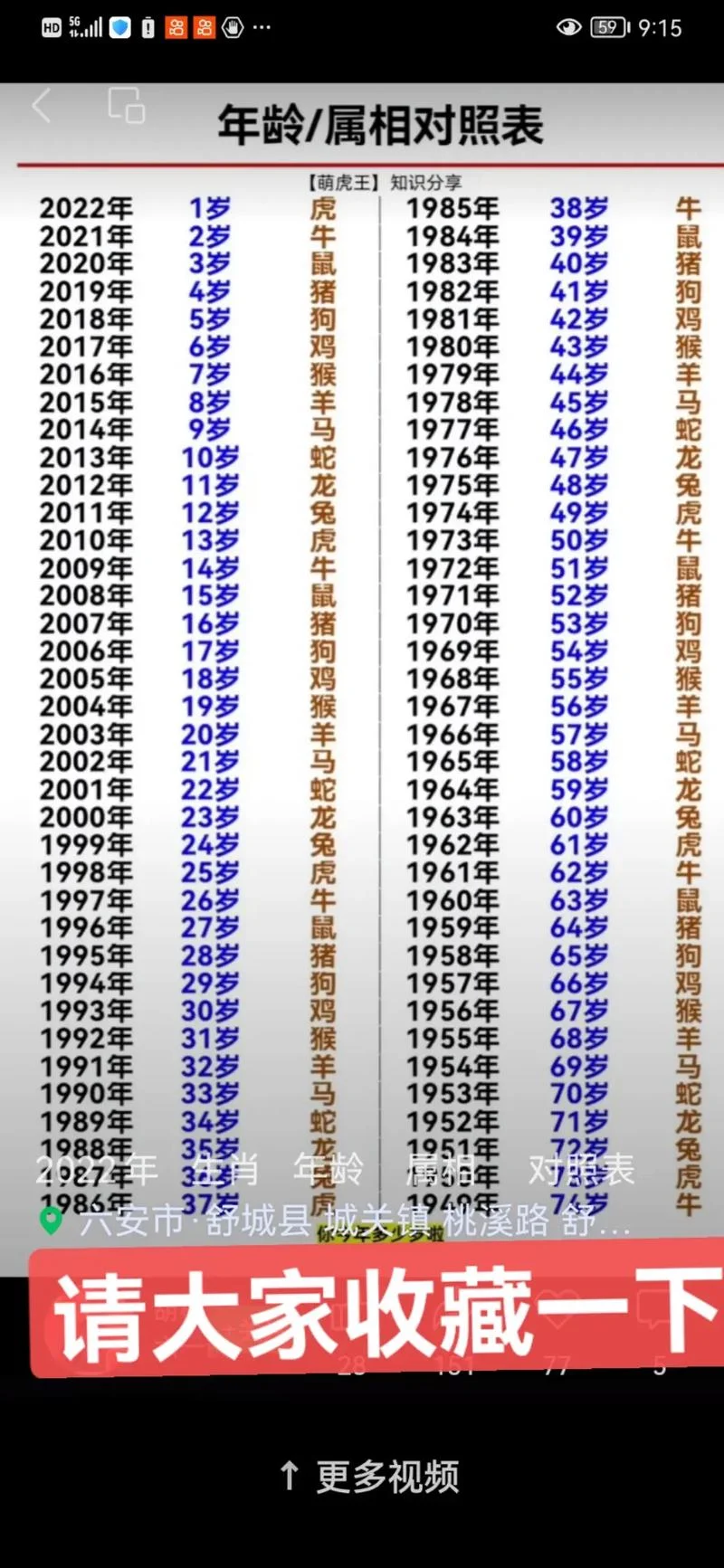 第一个甲子年是哪一年-第一个甲子年，即公元前 684 年。