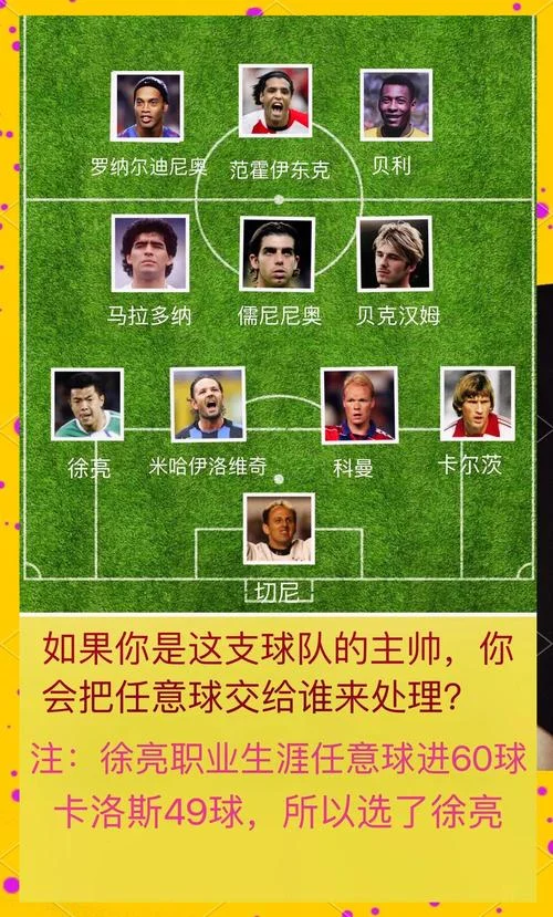 什么是任意球足球_2