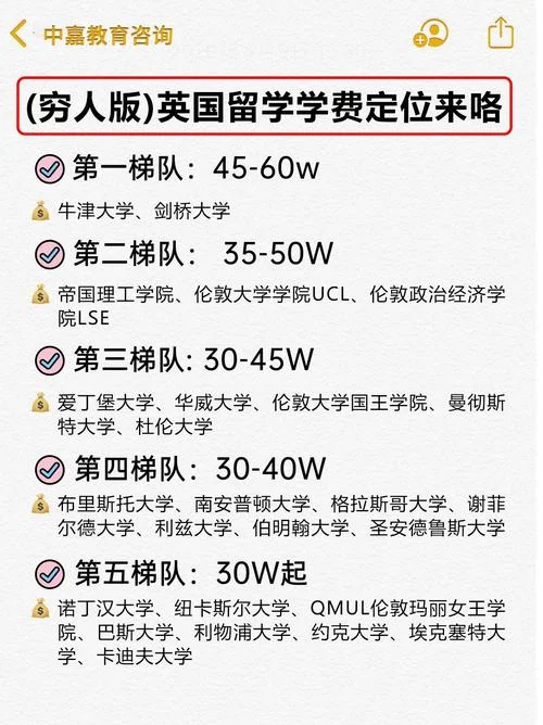 英国剑桥大学留学政策-剑桥大学留学政策