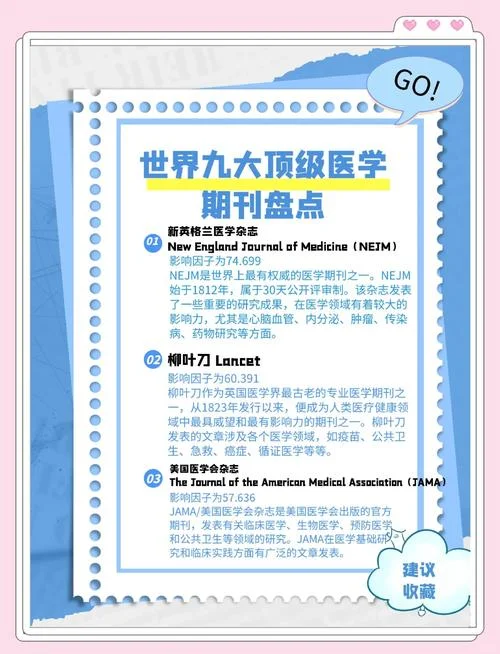 世界医学历史英文简介-世界医学历史简介