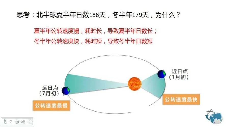 地球半径多少公里合适_2