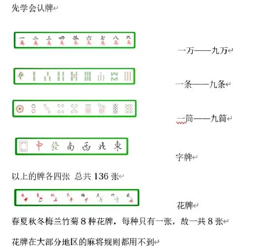 投骰子如何投出自己想要的点数_2