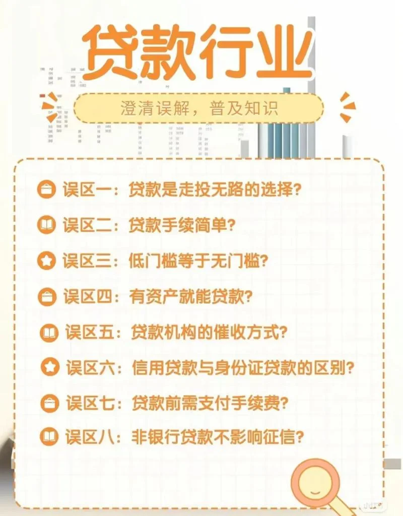 汽车贷款公司简介-汽车贷款公司简介