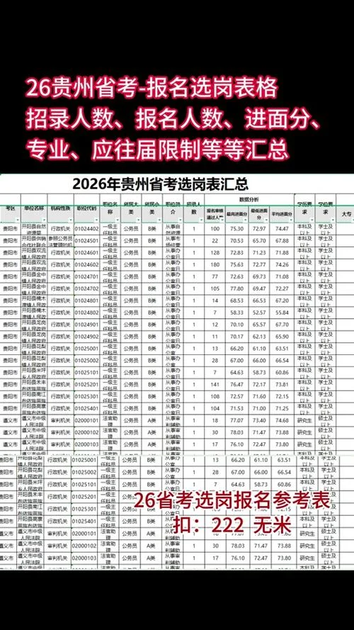 报考岗位代码怎么查询_2