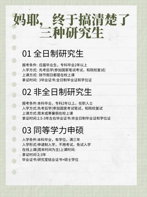 专科学历能报考研究生吗-专科学历可报研究生吗