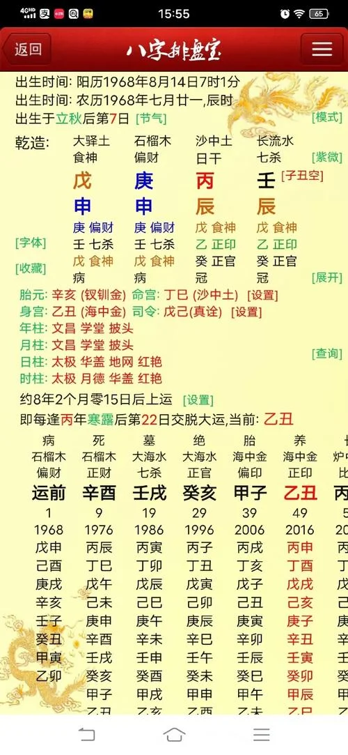 生辰八卦起名有用吗_2