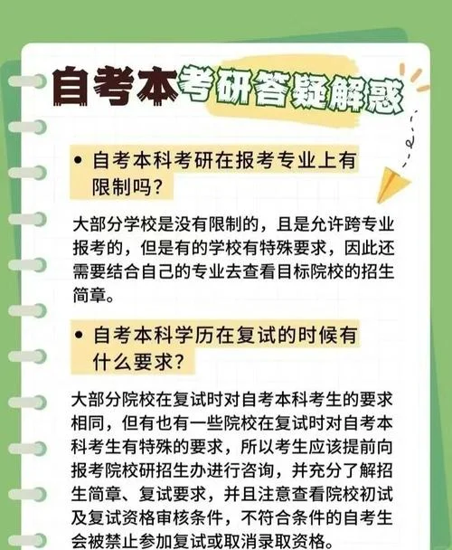 本科怎么自考研究生_1