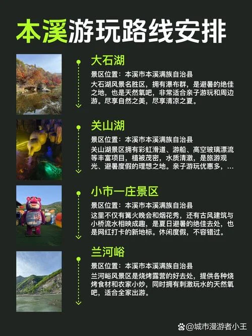 本溪旅游景点地图-本溪旅游地图
