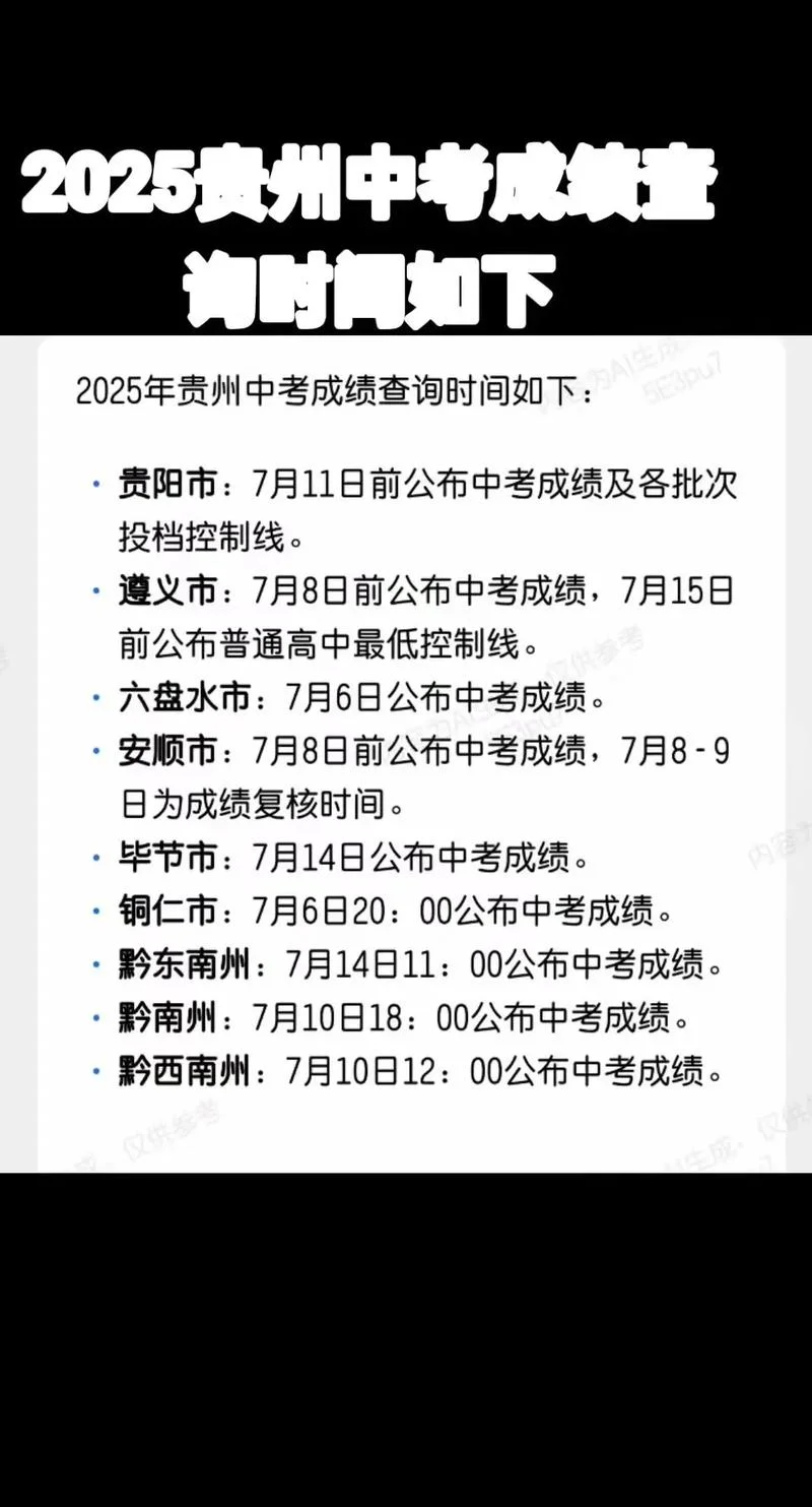 怎么查中考成绩贵州_2