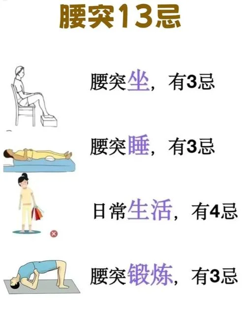 腰间盘突出自测方法_2