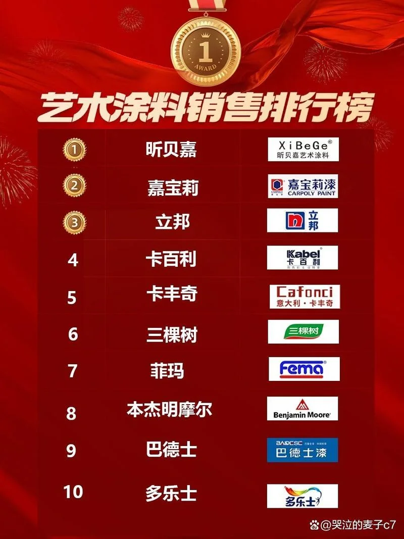 十大艺术涂料品牌_2