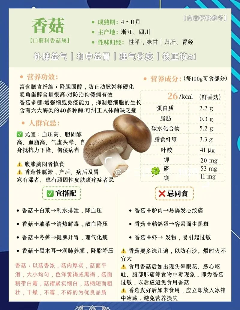 食用菌起名_1
