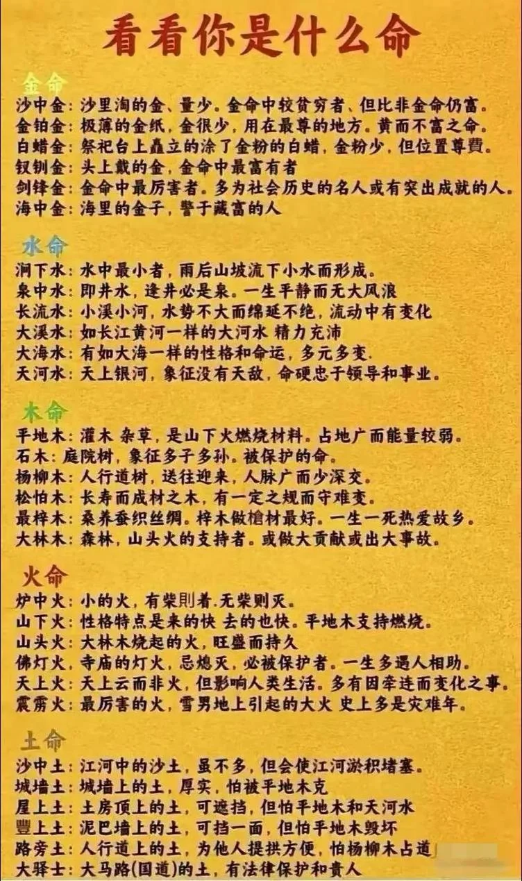 如何查五行属性和五行缺什么_1
