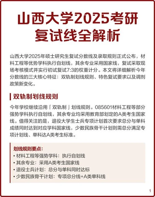 考研复试内容解析-考研复试内容详解