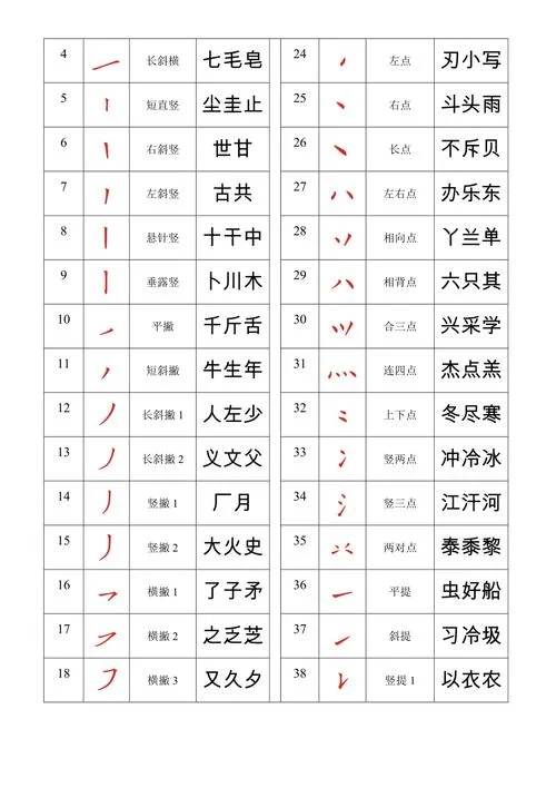 宝宝起名十一笔画的字_1