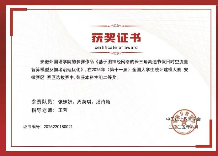 全国大学生数学建模竞赛成绩_2