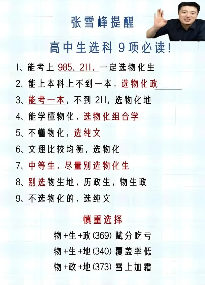 2022高考选考科目要求_2