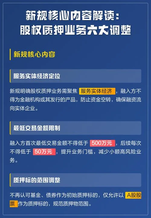 股权融资要求质押股权_1