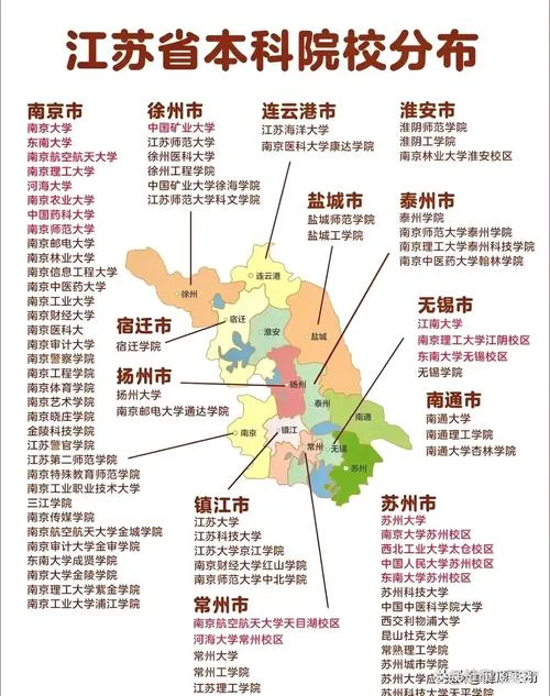 南京大学历史系统介绍-南京大学历史系统介绍