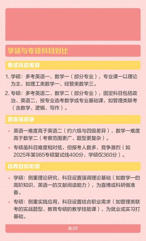 英语类考研考什么科目_1