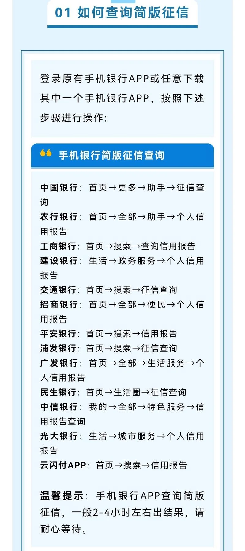 在哪儿能免费查征信_1