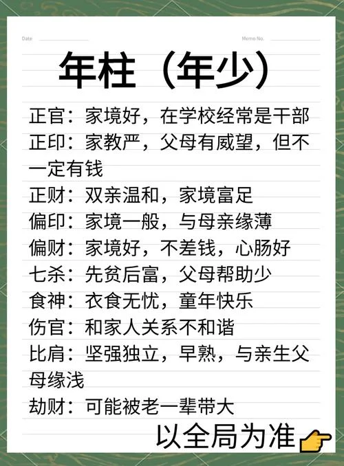 为什么说正印格多穷命-正印格多穷命