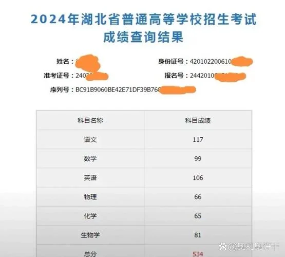 今年高考难还是去年难-今年高考难还是去年难
