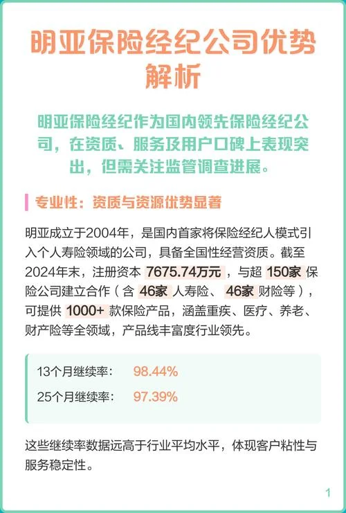个人保险公司注册条件_1