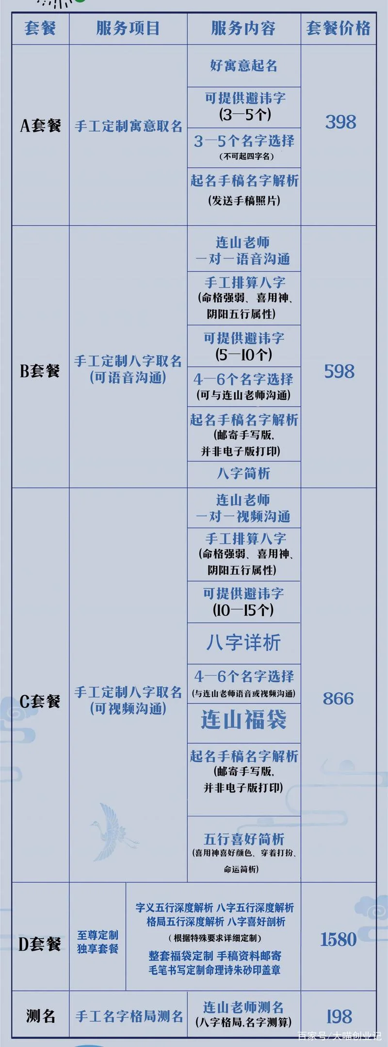 起名赚钱吗_1