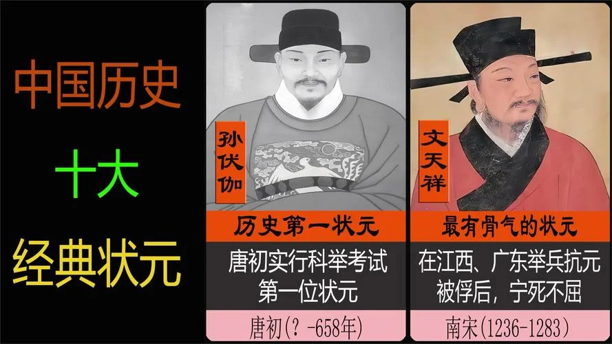 中国历史上有多少状元-中国历代状元总数