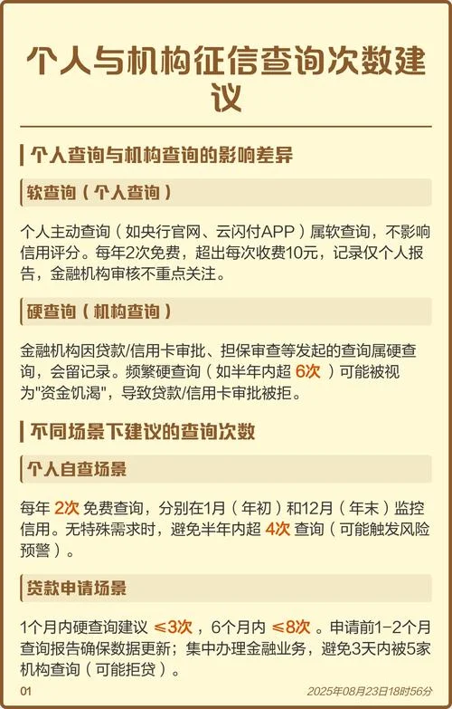 如何查全部征信-查询全部征信