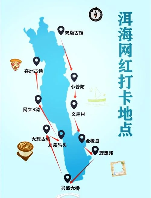 洱海市旅游攻略_1