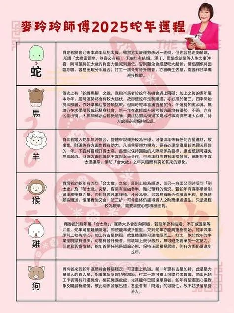2018年属鼠运势麦玲玲_2