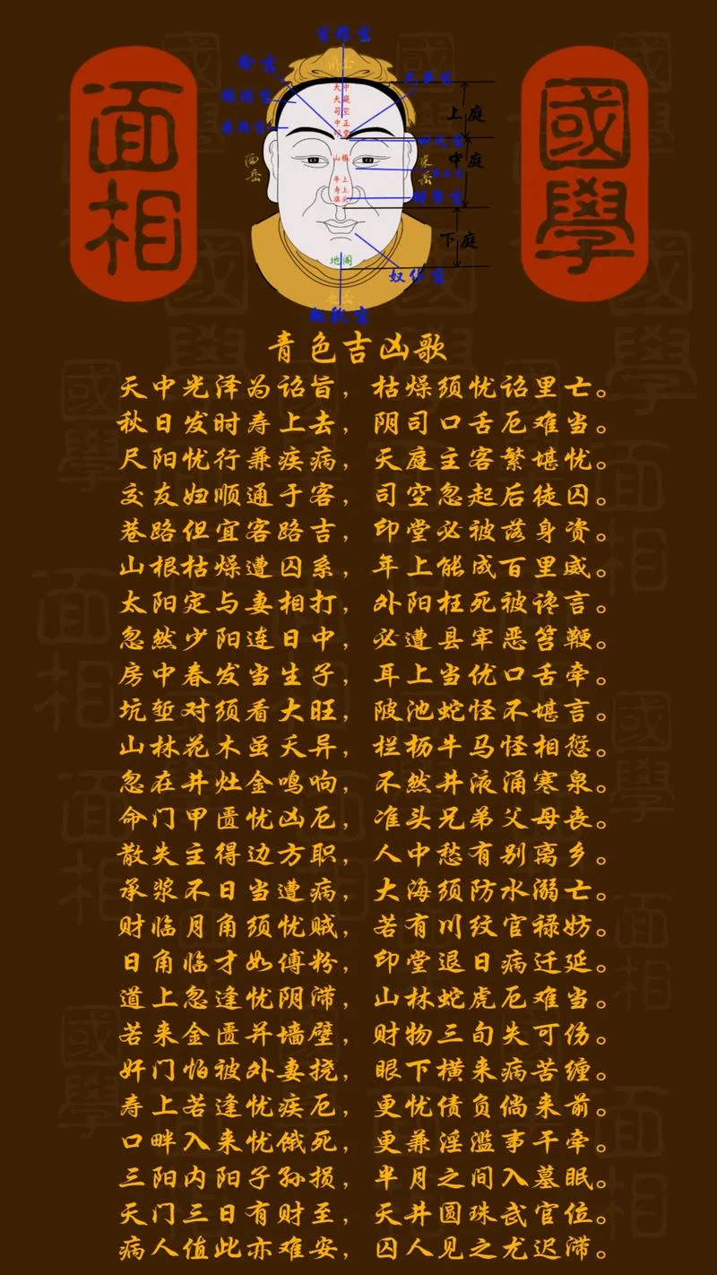 面相语录_2